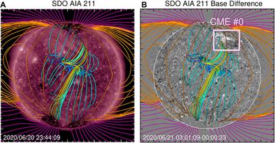 Eruption and Interplanetary Evolution of a Stealthy Streamer-Blowout CME Observed by PSP at ∼0.5 AU